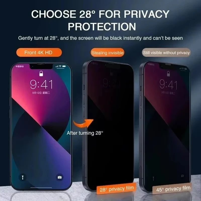 1-3Pcs Privacy Screen Protector for IPhone 17 14 11 12 13 15 16 Pro Max 12 13 Mini 14 15 16 Plus XR XS X nti-spy Tempered Glass